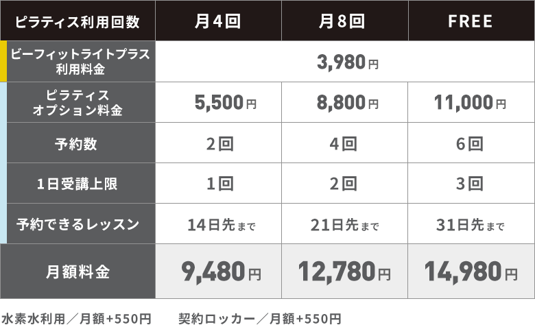価格表（南草津店）