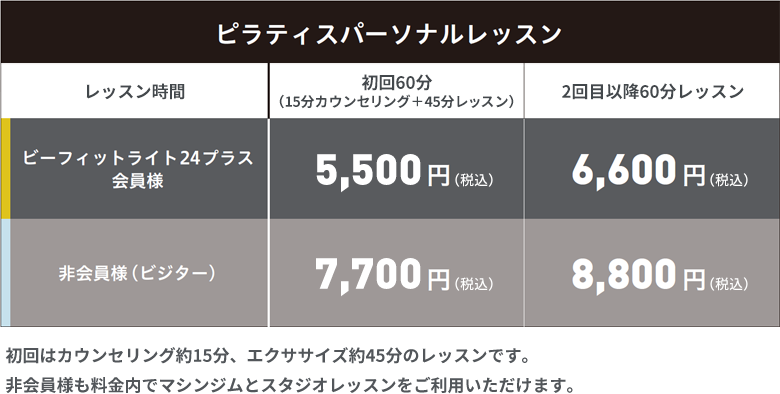 価格表（鶴ヶ島店）