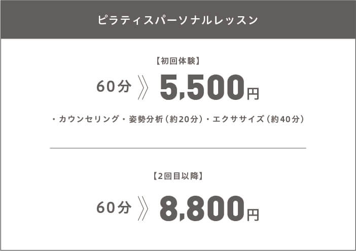 料金表1（川西能勢口店）